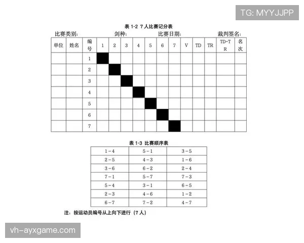 弃权规则：构成条件、判定流程与默认比分